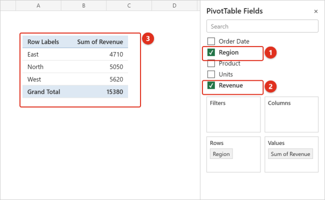 How to Create a Pivot Table in Excel 3 Finished pivot table showing Sum of Revenue by region next to the PivotTable Fields pane with Region in Rows and Revenue in Values