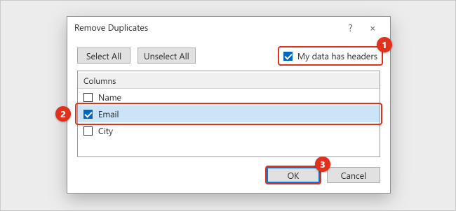 Remove Duplicates dialog box with My data has headers checked and only the Email column selected under Columns